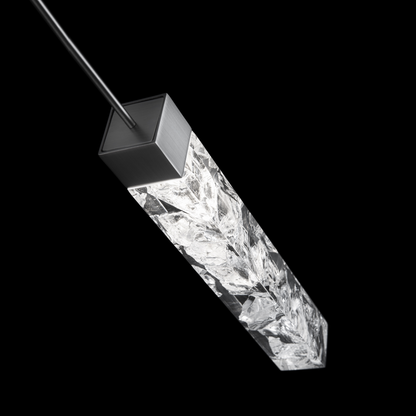 Minx LED Mini Pendant